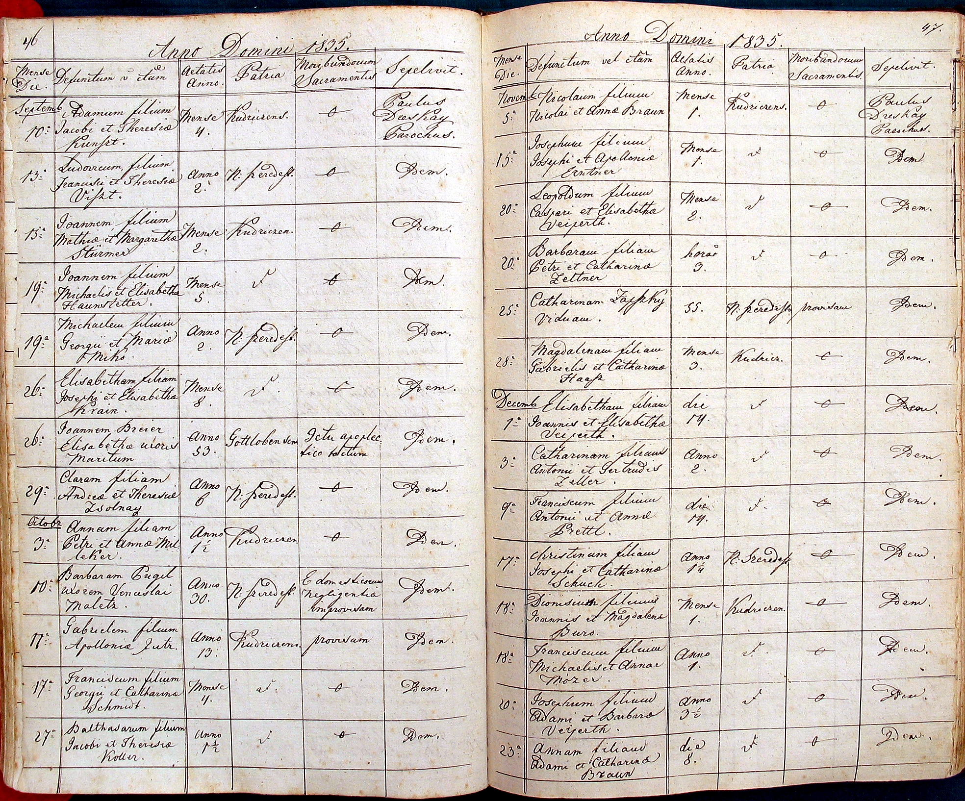 images/church_records/DEATHS/1829-1851D/046 i 047